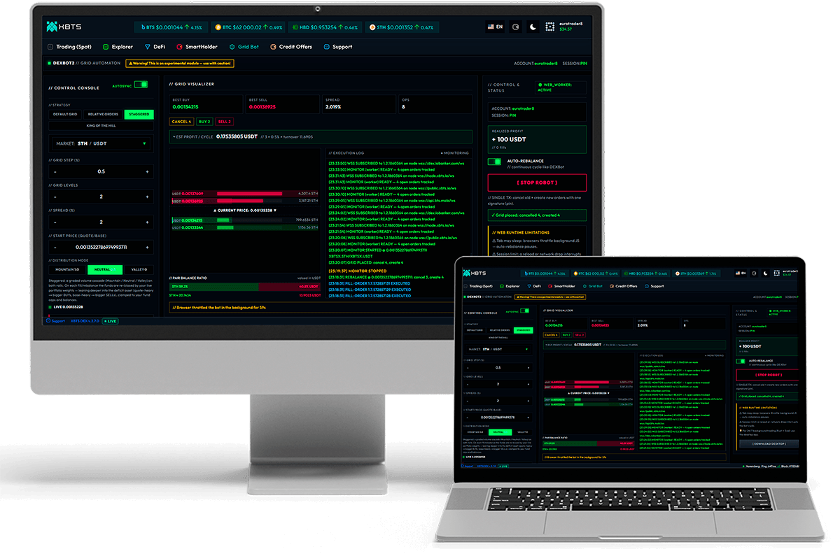 XBTS Grid Bot interface