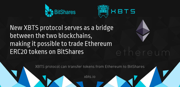 ETHEREUM TOKENS ON XBTS