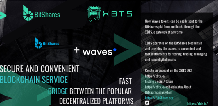 BRIDGE BETWEEN WAVES DEX AND XBTS DEX