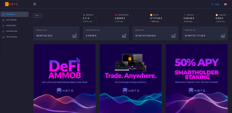 DeFi AMMOB Pools - Step by Step Guide