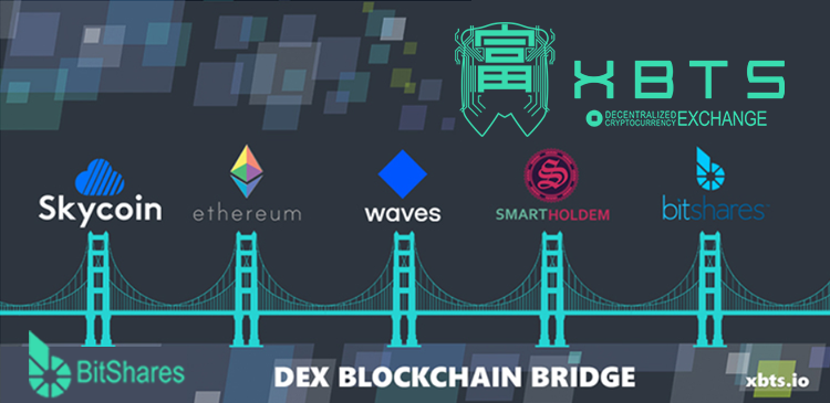 HYBRID BLOCKCHAIN BRIDGE