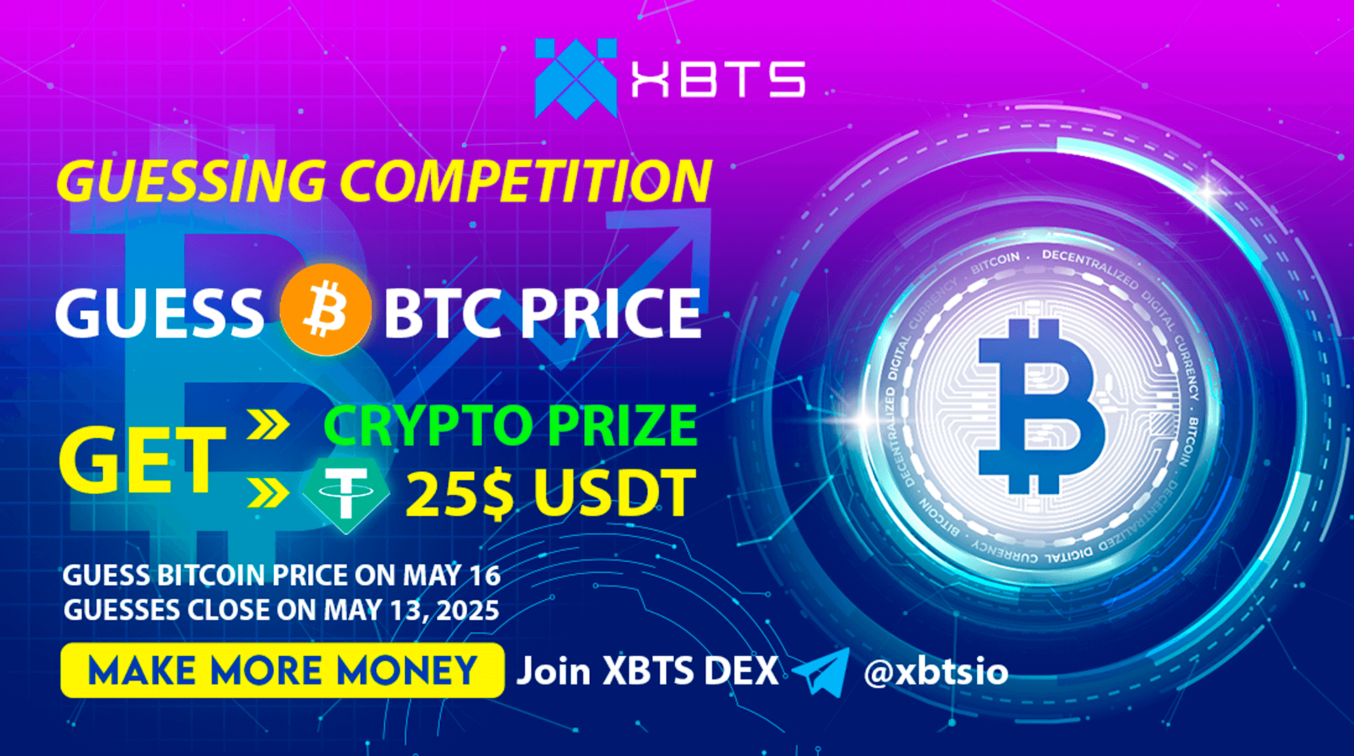 Bitcoin Price Guessing Competition
