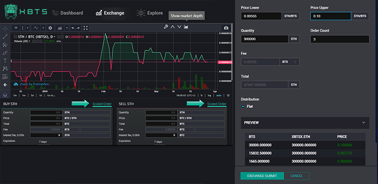 START XBTS DECENTRALIZED EXCHANGE