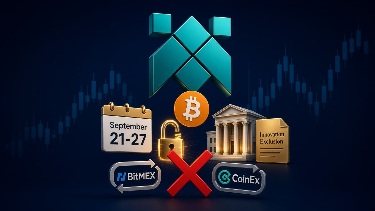 WEEKLY MACRO & CRYPTO DIGEST: SEPTEMBER 21–27