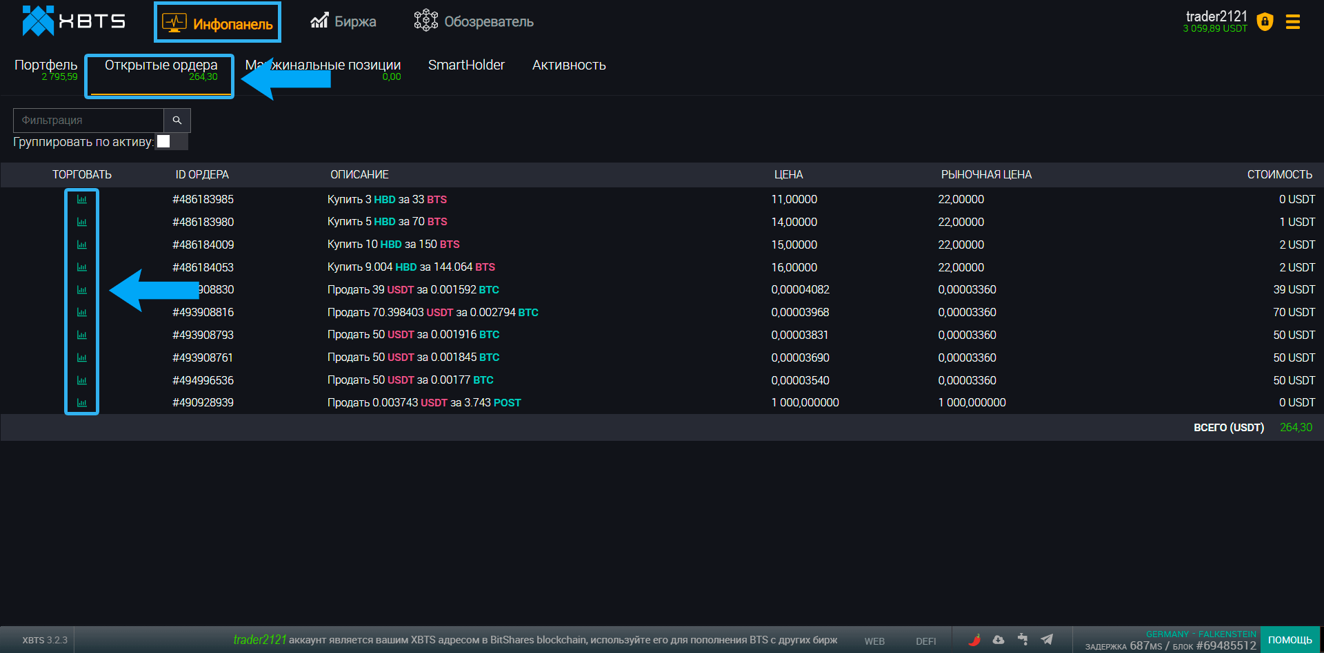 Биржа XBTS - открытые ордера