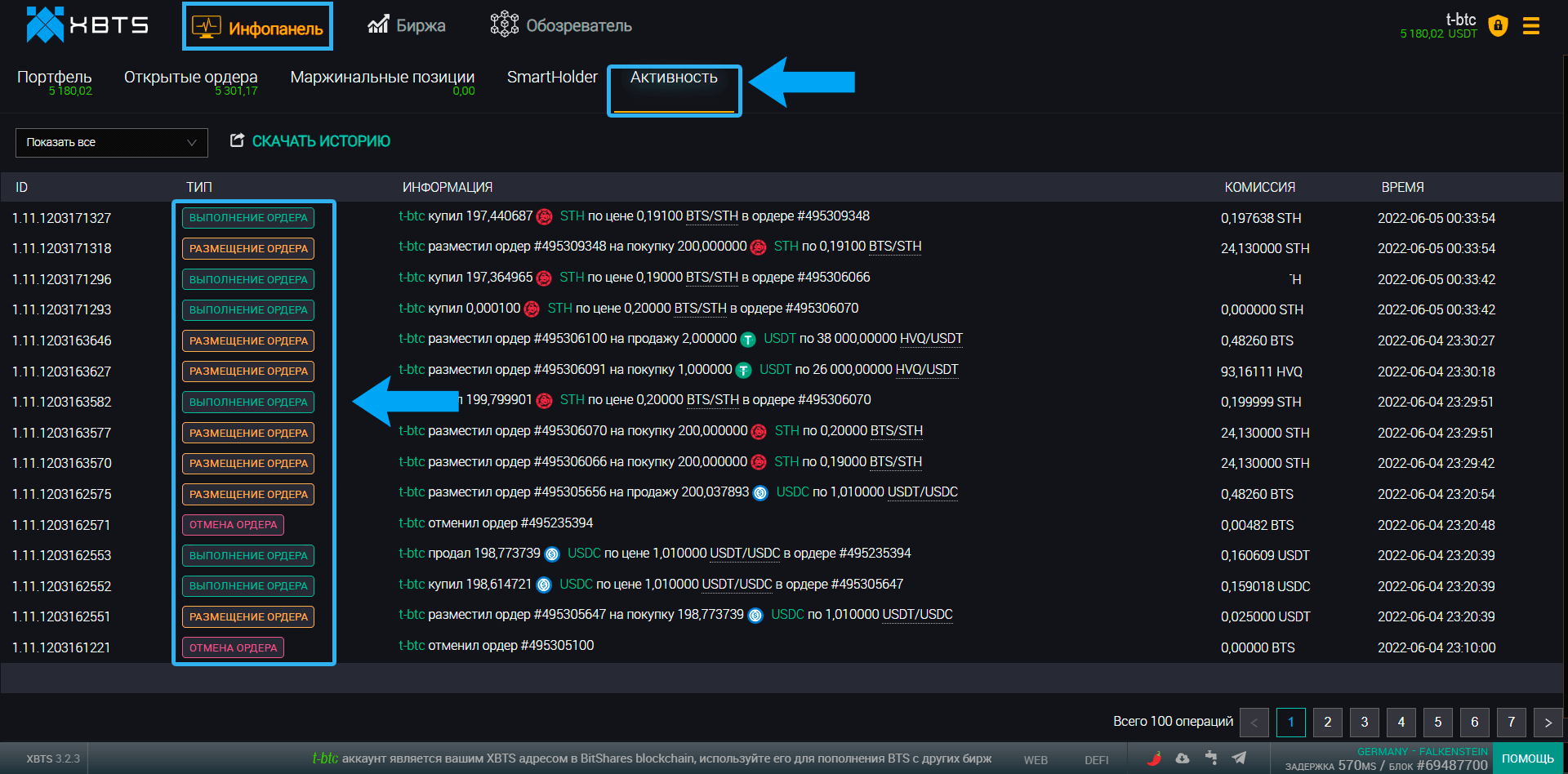 Активность аккаунта на бирже XBTS
