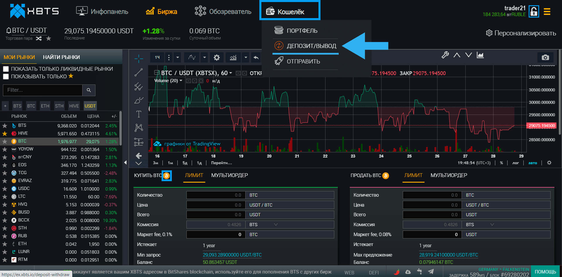 Депозит и Вывод криптоактивов