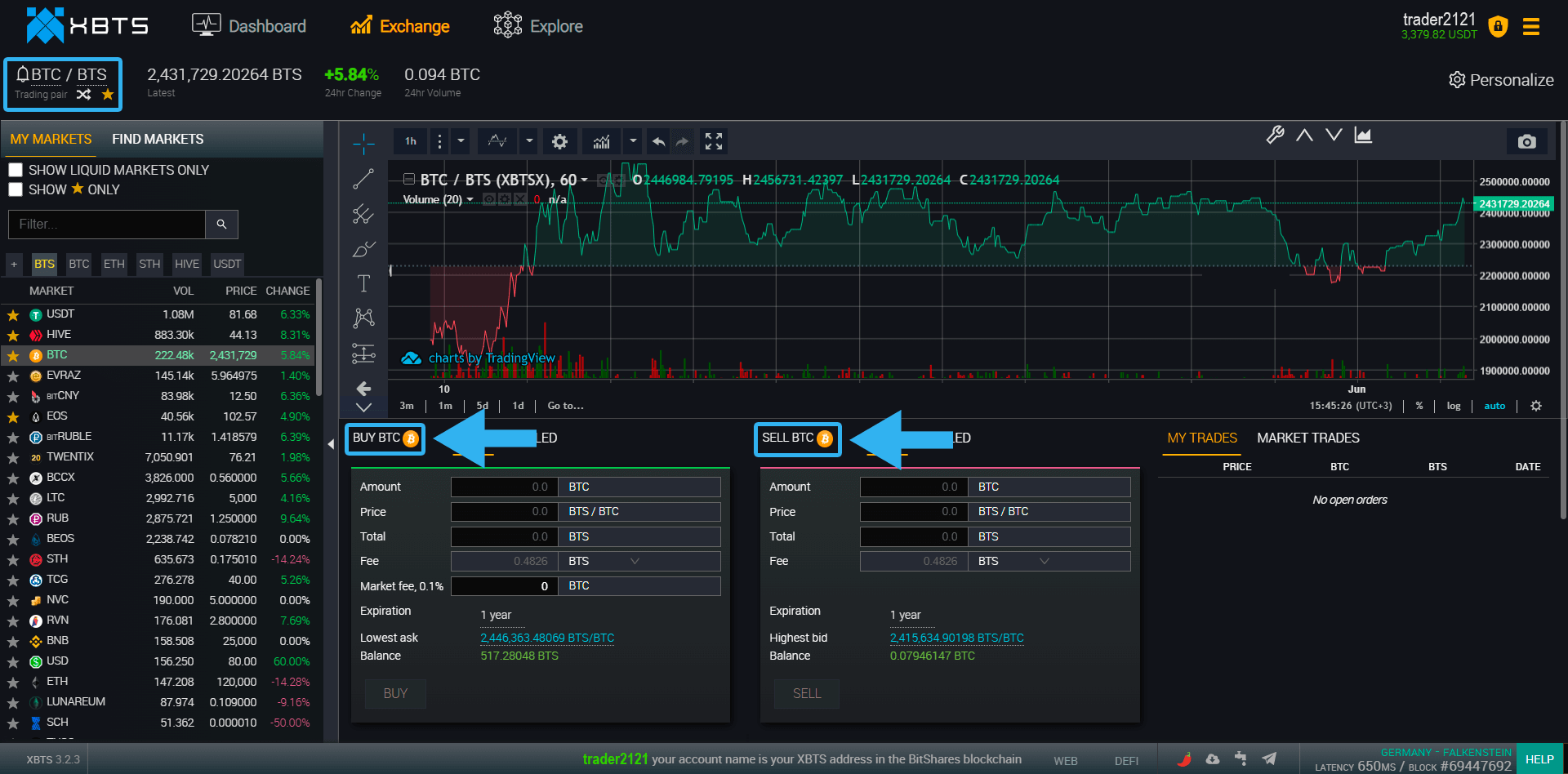 Купить или продать криптовалюту