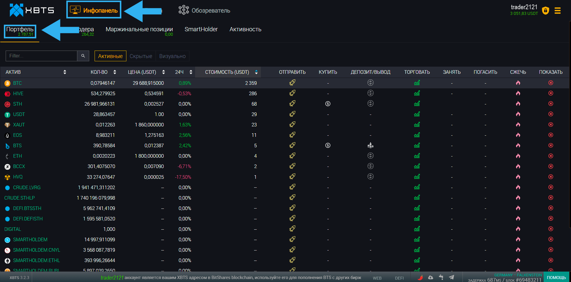 Инфопанель - Портфель