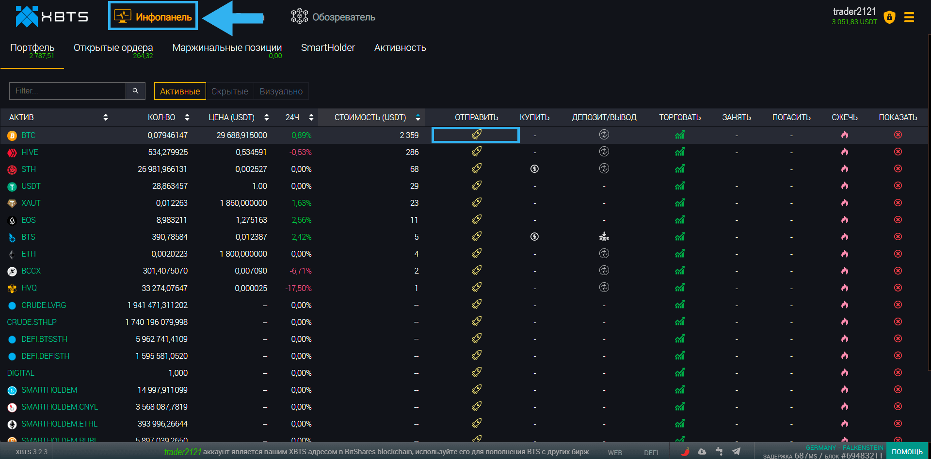 Инфопанель - Отправить криптовалюту